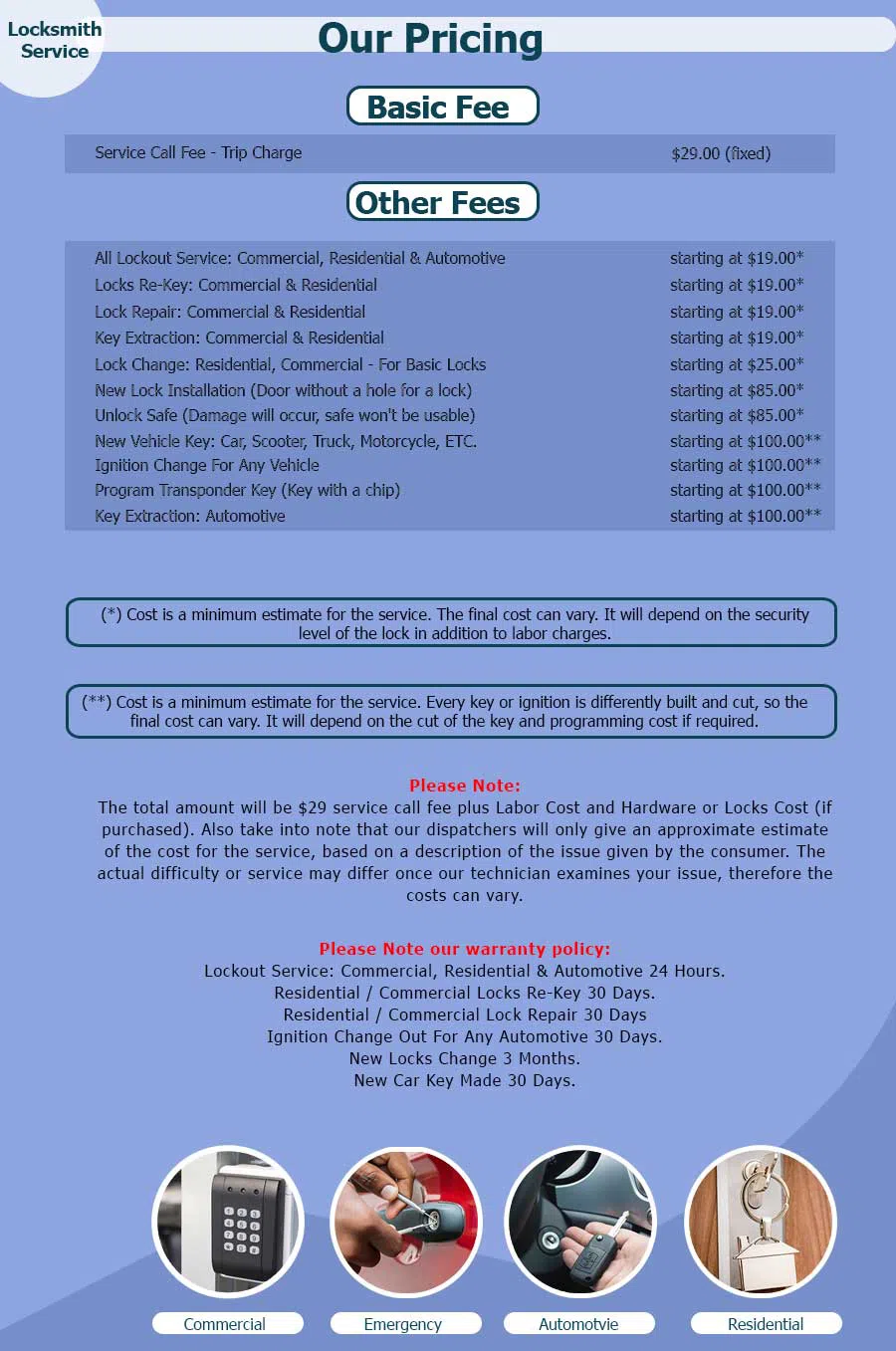 Hyde Park OH Locksmith Store, Cincinnati, OH 513-463-6222